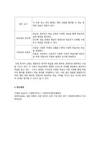 외국어로서의한국어교육개론_4주 2차시 수업에서 다룬 교재의 분석과 평가 기준에 대해 정리하고, 현재 출판되고 있는 한국어교재를 한 권 선택하여 분석해 보세요 (1)-5