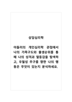 상담심리학_아들러의 개인심리학 관점에서 나의 가족구도와 출생순위를 통해 나의 성격과 열등감을 탐색하고, 우월성 추구를 향한 나의 행동은 무엇이 있는지 분석하세요-1