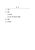 가족복지론_가족복지의 실천분야에서 가족의 유형 중 (핵가족, 확대가족, 폭력가족, ~한부모가족~새로운 가족이 온다 등) 하나를 선택하여 알아보고, 현재 자신의 가족유형은 어떠하며, 문제점이 무엇인지에 대해 작성하세요-2