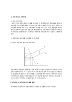 경제학개론_수요곡선과 공급곡선이 일반적인 경우 수요의 가격탄력성이 공급에 비해 비탄력적인 경우 소주에 조세를 부과하면 소주시장에 어떤 변화가 있는지 다음 질문에 답해봅시다 1 조세부담이 누가 더 크게 나타나는지 설명하시오 2 조세부과로 소주시장의 균형가격과 산출량은 어떻게 되는가 3 조세부과 후 소비자잉여와 생산자잉여는 어떻게 변하는가-5