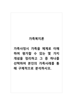 가족복지론_가족사정시 가족을 체계로 이해하며 평가할 수 있는 몇 가지 개념을 정리하고 그 중 하나를 선택하여 본인의 가족사례를 통해 구체적으로 분석하시오-1