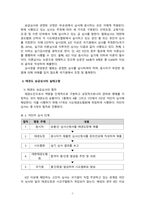 승급심사제도 현황과 개선방안에 대하여 논하시오 (2)-5