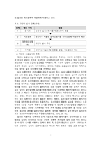 승급심사제도 현황과 개선방안에 대하여 논하시오 (2)-6