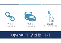 OpenAI & 필승 취업전략-5