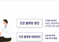 사회문제론_1 건강불평등의 원인 2 건강불평등 해소를 위한 방안을 제시-2