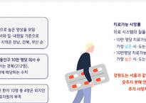 사회문제론_1 건강불평등의 원인 2 건강불평등 해소를 위한 방안을 제시-4