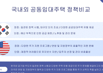 주거지 개발 및 정책_공공임대주택 정책의 국내외 사례 비교-14