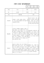 만2세 1년 (1,2학기) 평가제 관찰일지 및 발달평가-8
