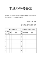 2011 전교어린이회장선거-10