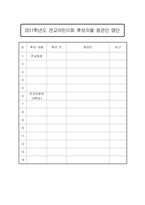 2011 전교어린이회장선거-11