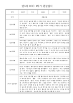 만3세 일상,놀이활동 1년 관찰일지,발달평가 30명 60Page (유아 관찰일지)-2
