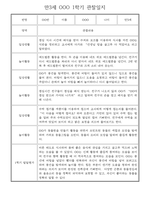 만3세 일상,놀이활동 1년 관찰일지,발달평가 30명 60Page (유아 관찰일지)-5