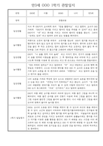 만3세 일상,놀이활동 1년 관찰일지,발달평가 30명 60Page (유아 관찰일지)-7