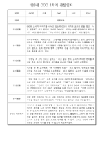 만3세 일상,놀이활동 1년 관찰일지,발달평가 30명 60Page (유아 관찰일지)-11