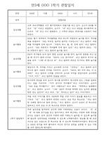 만3세 일상,놀이활동 1년 관찰일지,발달평가 30명 60Page (유아 관찰일지)-12