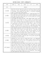 만3세 일상,놀이활동 1년 관찰일지,발달평가 30명 60Page (유아 관찰일지)-14