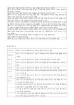 체육 과목별세부능력 특기사항 (고등학교 체육 과세특) 모음-19