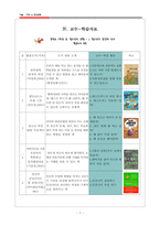가정 정교사 합격자 교수학습과정안(가정과 수업지도안)-7