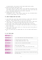 한문과 연구수업 참고 지도안세안 고등학교 한문 수업지도안-8