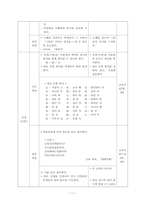 한문과 연구수업 참고 지도안세안 고등학교 한문 수업지도안-12