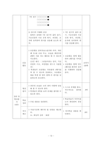 한문과 연구수업 참고 지도안세안 고등학교 한문 수업지도안-14