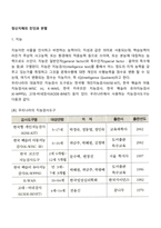 정신지체의 진단과 판별-1