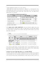 경기도 화성시의 CCTV 설치사업을 통해 살펴본 지역사회복지사업의 변화-4
