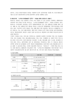 경기도 화성시의 CCTV 설치사업을 통해 살펴본 지역사회복지사업의 변화-5