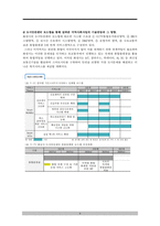 경기도 화성시의 CCTV 설치사업을 통해 살펴본 지역사회복지사업의 변화-6