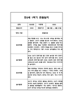 만2세 1학기 영아 관찰일지 (놀이와 일상) 20명분 40Page-11
