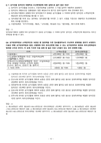 부동산법제 온라인 수업 연습문제-12