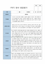 만 1세 1학기 발달평가 11명-4