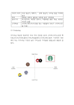 스타벅스 SWOT,STP분석과 스타벅스 마케팅믹스 4P전략 분석-6