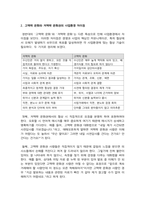 (성적A+) [국제경영] 에드워드 홀과 밀드레드 홀이 개발한 고맥락-저맥락 문화 접근방식을 설명하여 라. 고맥락 문화와 저맥락 문화권에서 관찰된 사업환경의 가장 큰 차이점은 무 엇인가?-5