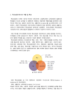 (성적A+) [생활지도와상담] 1주 1강에서 학교교육에 있어서 학생지도는 크게 교과지도와 생활지도로 나눌 수 있다는 것을 학습하였다. 교과지도가 가르치는 교과중심의 학습영역이라면 생활지도는 무엇일까요? 학교상담자로서 그 역할과 특성을 정리하여 제시하고, 생활지도 상담이 상담자에게 어떤 역할을 요구하고 있는지 기술하시오.-4
