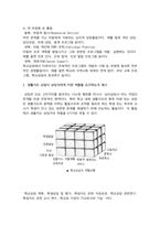 (성적A+) [생활지도와상담] 1주 1강에서 학교교육에 있어서 학생지도는 크게 교과지도와 생활지도로 나눌 수 있다는 것을 학습하였다. 교과지도가 가르치는 교과중심의 학습영역이라면 생활지도는 무엇일까요? 학교상담자로서 그 역할과 특성을 정리하여 제시하고, 생활지도 상담이 상담자에게 어떤 역할을 요구하고 있는지 기술하시오.-5