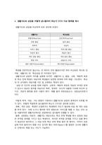 (성적A+) [생활지도와상담] 1주 1강에서 학교교육에 있어서 학생지도는 크게 교과지도와 생활지도로 나눌 수 있다는 것을 학습하였다. 교과지도가 가르치는 교과중심의 학습영역이라면 생활지도는 무엇일까요? 학교상담자로서 그 역할과 특성을 정리하여 제시하고, 생활지도 상담이 상담자에게 어떤 역할을 요구하고 있는지 기술하시오.-6