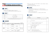 2021학년도 초등학교 생존수영체험학습 운영계획서-1