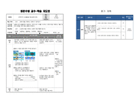 2021학년도 초등학교 생존수영체험학습 운영계획서-3