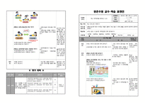 2021학년도 초등학교 생존수영체험학습 운영계획서-6