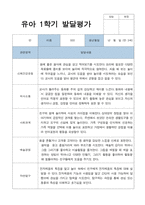 발달평가 만 3세 18명  1학기-1