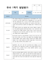 발달평가 만 3세 18명  1학기-5