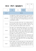 발달평가 만 3세 18명  1학기-8
