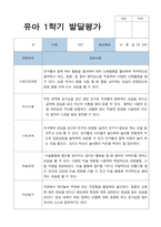 발달평가 만 3세 18명  1학기-9