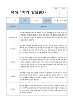발달평가 만 3세 18명  1학기-10