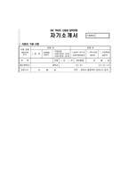 한성과학고등학교 자기소개서- 합격 예문 한성과학고 자소서 지원자가 중학교 재학기간 중 수학 과학 분야에서 크게 성장할 수 있었던 탐구 활동과 자기주도학습 경험을 구체적으로 기술 재학기간 중 배려, 나눔, 협력, 갈등관리, 리더십 등을 실천한 사례-1