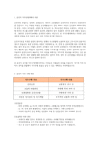 운전직직무수행계획서:운전서기보직무수행계획서 버스운전경력 운전직공무원직무수행계획서 공무직운전직직무수행계획서샘플-3