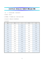 체대입시반보충수업실시계획-7