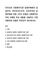 우리나라 사회복지기관 운영주체에서 공공조직, 하이브리드조직, 민간조직의 운영주체에 따른 3가지 유형의 사회복지조직의 사례와 주요 내용을 서술하고 가장 바람직한 유형은 무엇인지 제시하시오-1