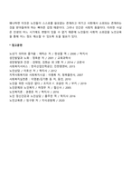 노년기 발달과업(에릭슨의 심리사회발달이론, 해비거스트의 노년기 발달과제, 레빈슨의 성인기 사계절이론)-6